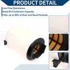 Car Engine Air Filter No. 1F0129620 for Volkswagen Jetta (2011–2015)