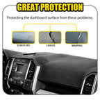 Dashboard Cover for Ford F150 (2015–2018) Black Dashmat