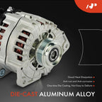 Alternator for Mercedes-Benz S63 AMG, G63 AMG, SL55 AMG (2018–2024)