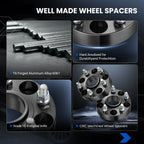 Wheel Spacers 5x5 for Jeep Wrangler Gladiator (1.25 in, 2019–2025)