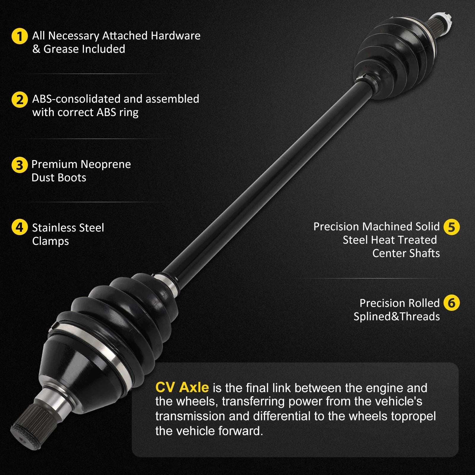 Set of 2 CV Axles for Can-Am Maverick X3 Turbo 72"