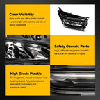 Right Side Full LED Headlight for Chevy Equinox (2022–2024)