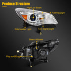 2X LED Headlight Assembly for Buick Enclave (2013–2017)