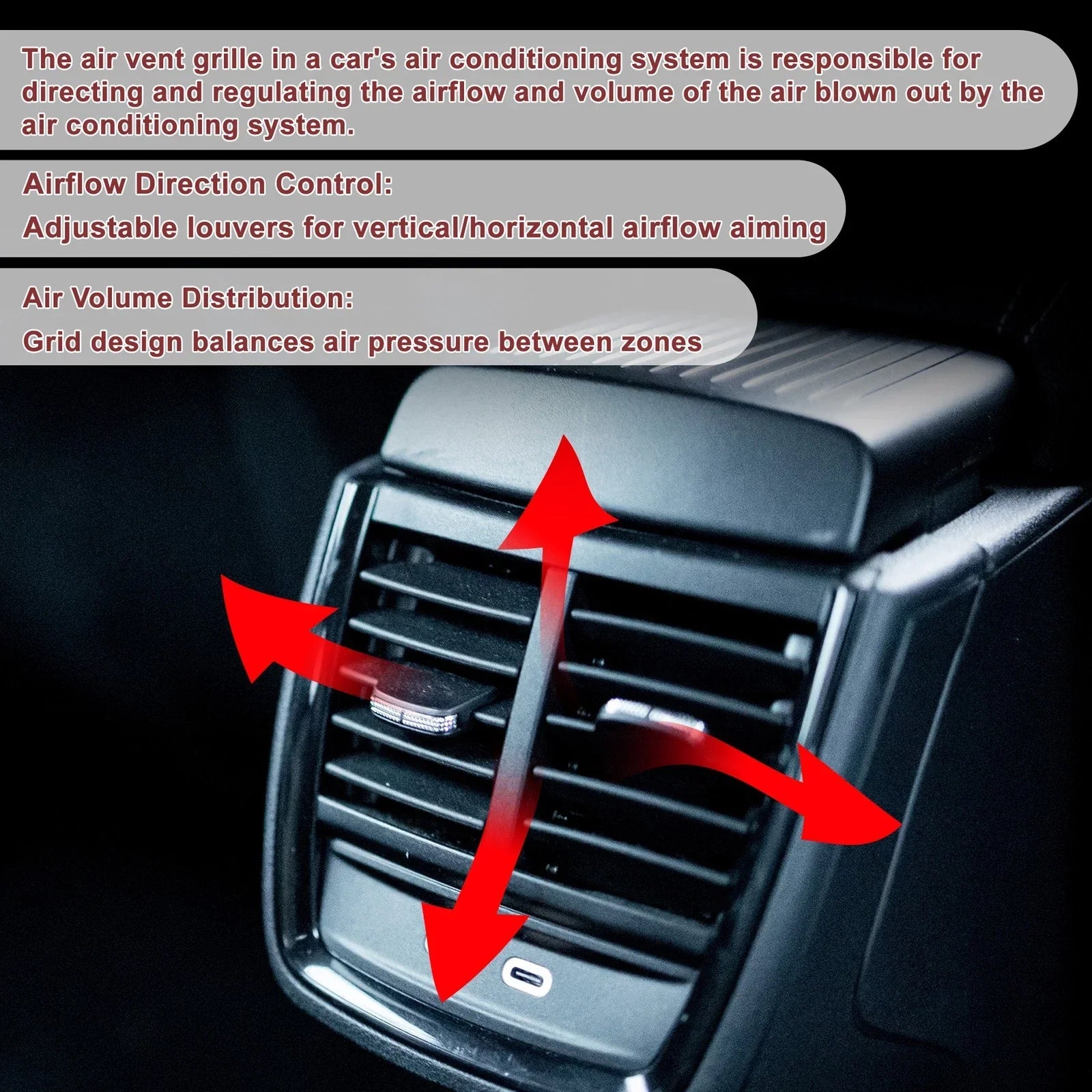 Rear Center Console Air Outlet Vent Grille for Mercedes-Benz (2003-2012)