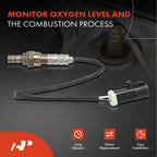 2X O2 Oxygen Sensors for Ford Contour Mercury (1995-2000)