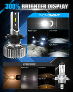 2X H7 LED Headlight Bulbs for Replace Halogen (10000LM, 6500K)