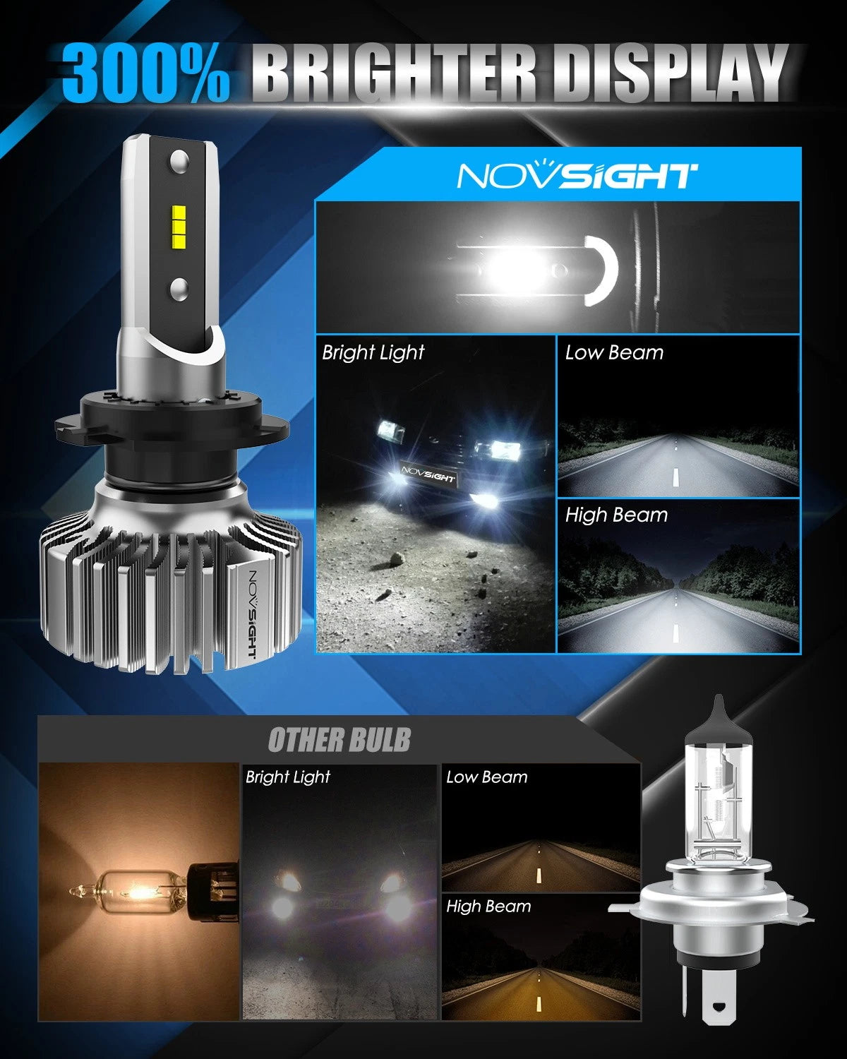 2X H7 LED Headlight Bulbs for Replace Halogen (10000LM, 6500K)
