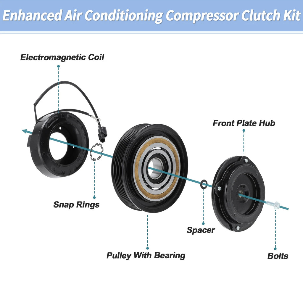 AC Compressor Clutch Kit for Honda Pilot, Acura (38810RGLA02)