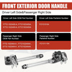 Set of 2 Outer Door Handles for Ford Pickup Bronco (1980-1997)