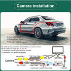 AHD 1080P Reverse Backup Camera for 2010-2015 Benz E200 E260 E300