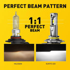 AUXITO 9012 HIR2 LED Headlight Bulbs Kit for High Low Beam (6500K)