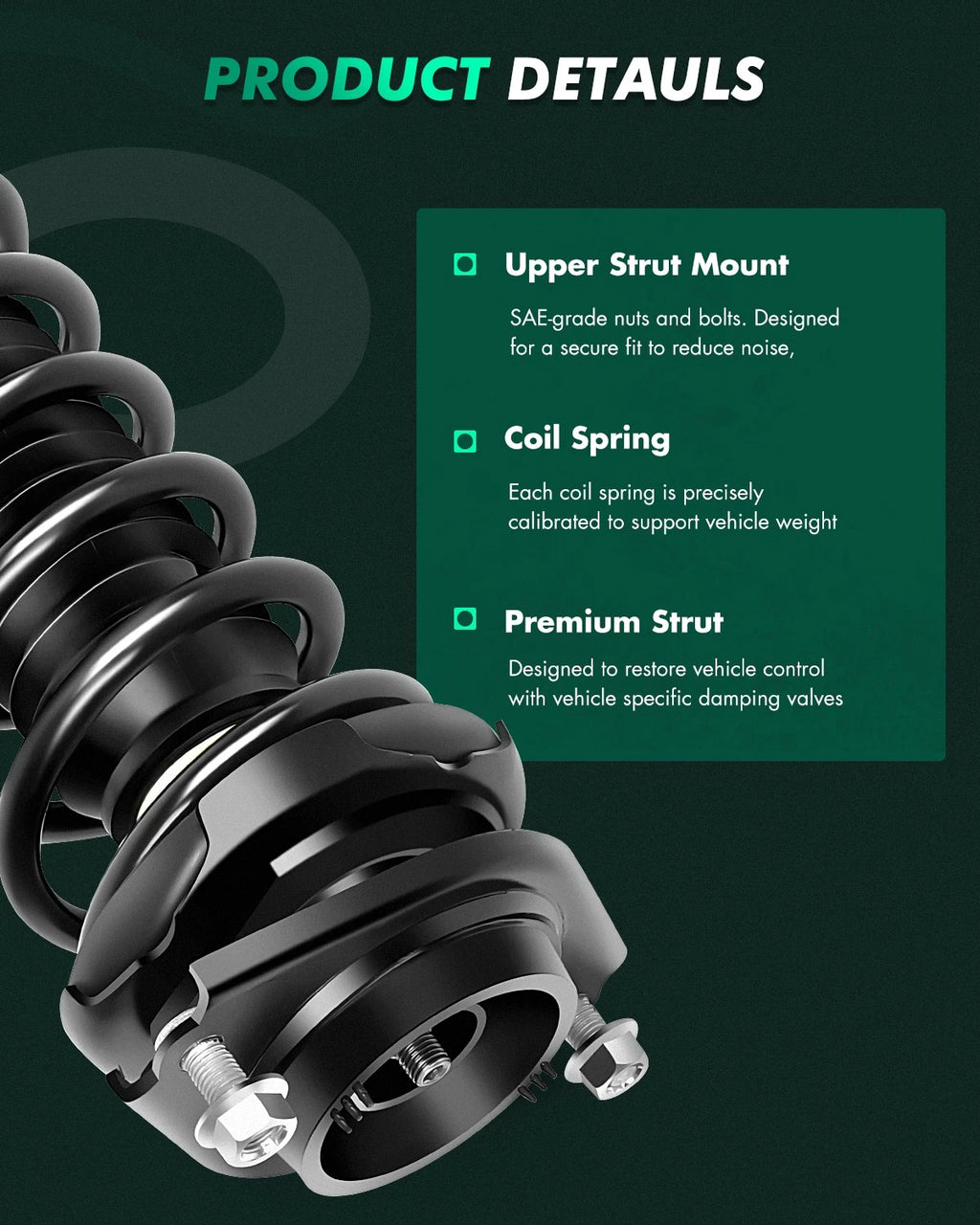 2X Complete Struts w/ Spring & Mount Assembly for Subaru Impreza (2008–2011)