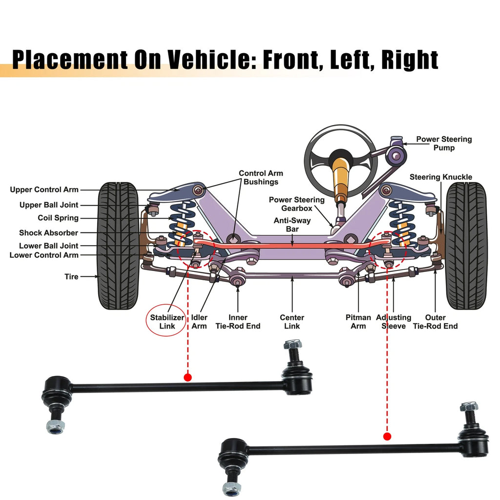 2pcs Front Sway Bar Links for Mercedes-Benz C230 (2008–2009)
