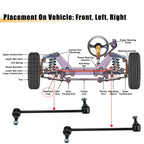 2pcs Front Sway Bar Links for Mercedes-Benz C230 (2008–2009)