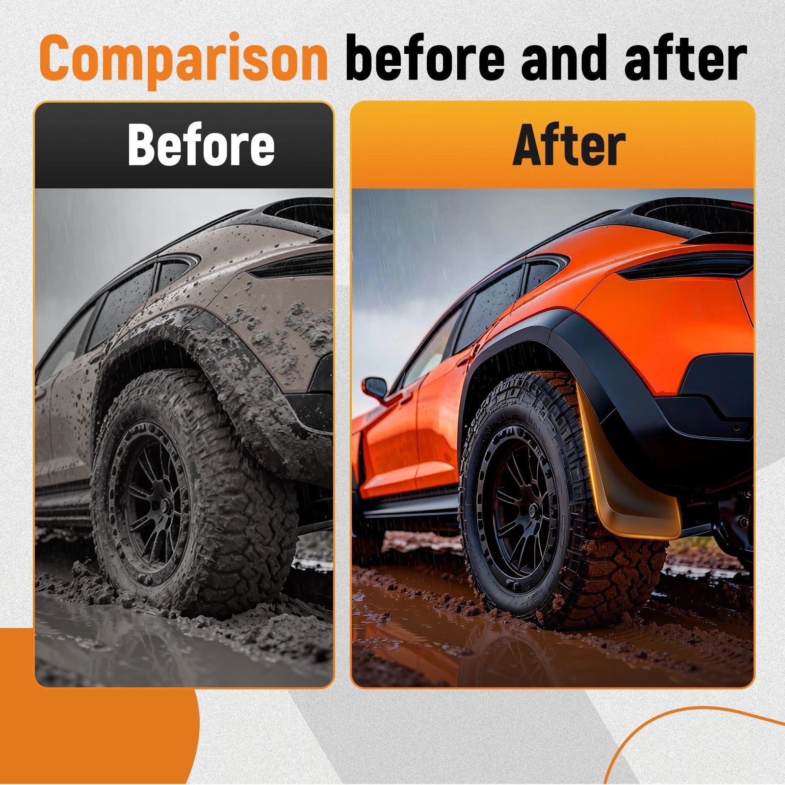 Mud Flaps Shield Kit for Toyota RAV4 (2006–2013) Full Protection