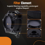 Black Air Cleaner Kit for Harley Touring & Dyna & Softail (2000–2007)