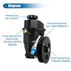 Power Steering Pump with Pulley for Chevrolet Impala (2006–2011) 20-69989