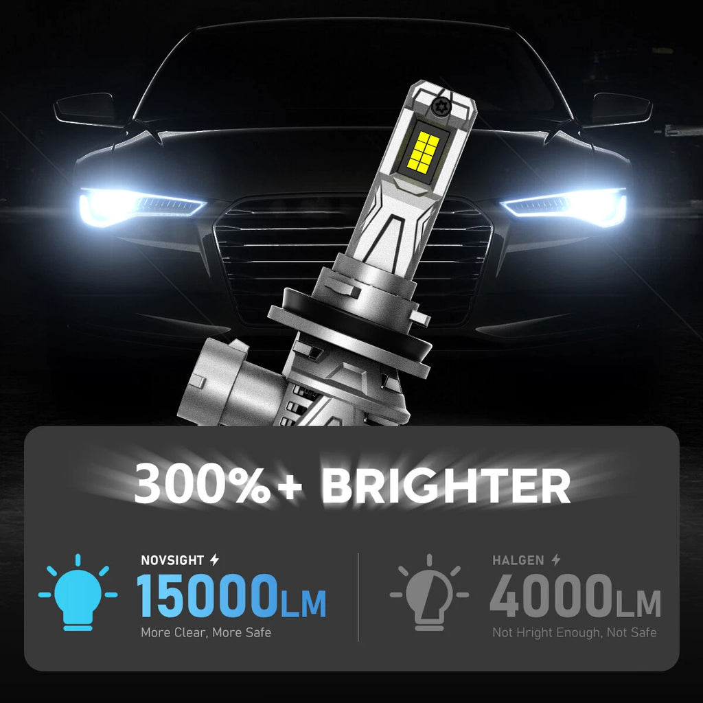 2X NOVSIGHT 9005 9006 H4 H7 H13 15000LM LED Headlight Bulbs (6500K)