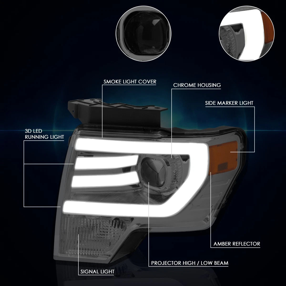 Projector Headlight w/LED Daytime Running Lamp for Ford F150 (2009–2014)