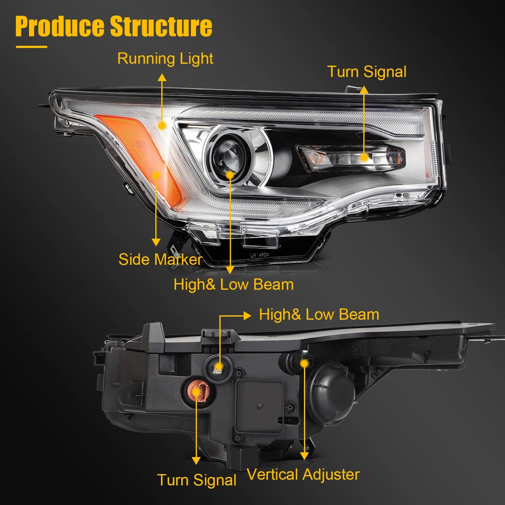 Headlight Assembly for GMC Acadia (2017–2019) LED DRL Left + Right