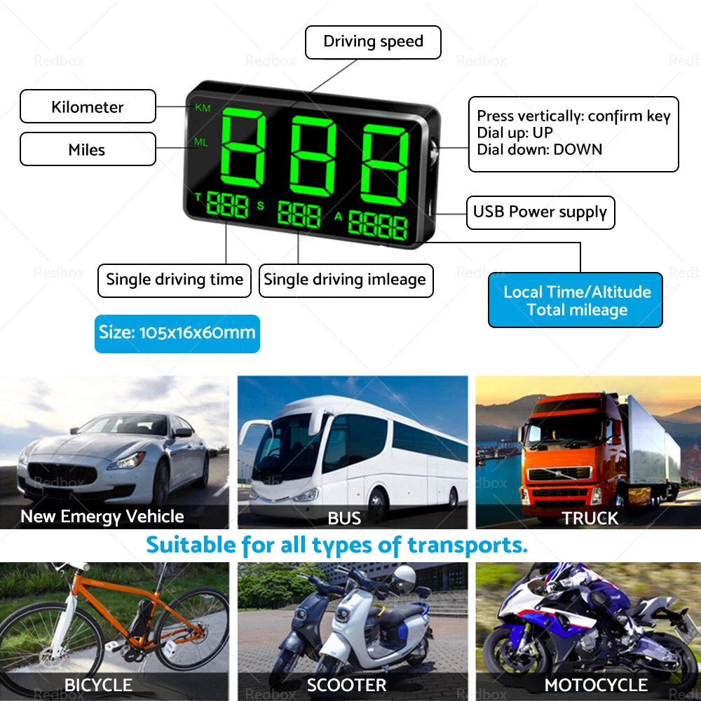 GPS Head Up Display Speedometer Odometer for All Vehicles (2010–2023)