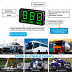 GPS Head Up Display Speedometer Odometer for All Vehicles (2010–2023)