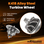 Turbo Cartridge for Ford Escape, Fusion (2014–2019) L4 1.5L Ecoboost
