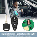 Keyless Entry Remote Ignition Transponder Key Fob for Subaru Outback (2010–2023)