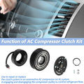 AC Compressor Clutch Kit for Honda Civic (2016–2021) 2.0L CVC