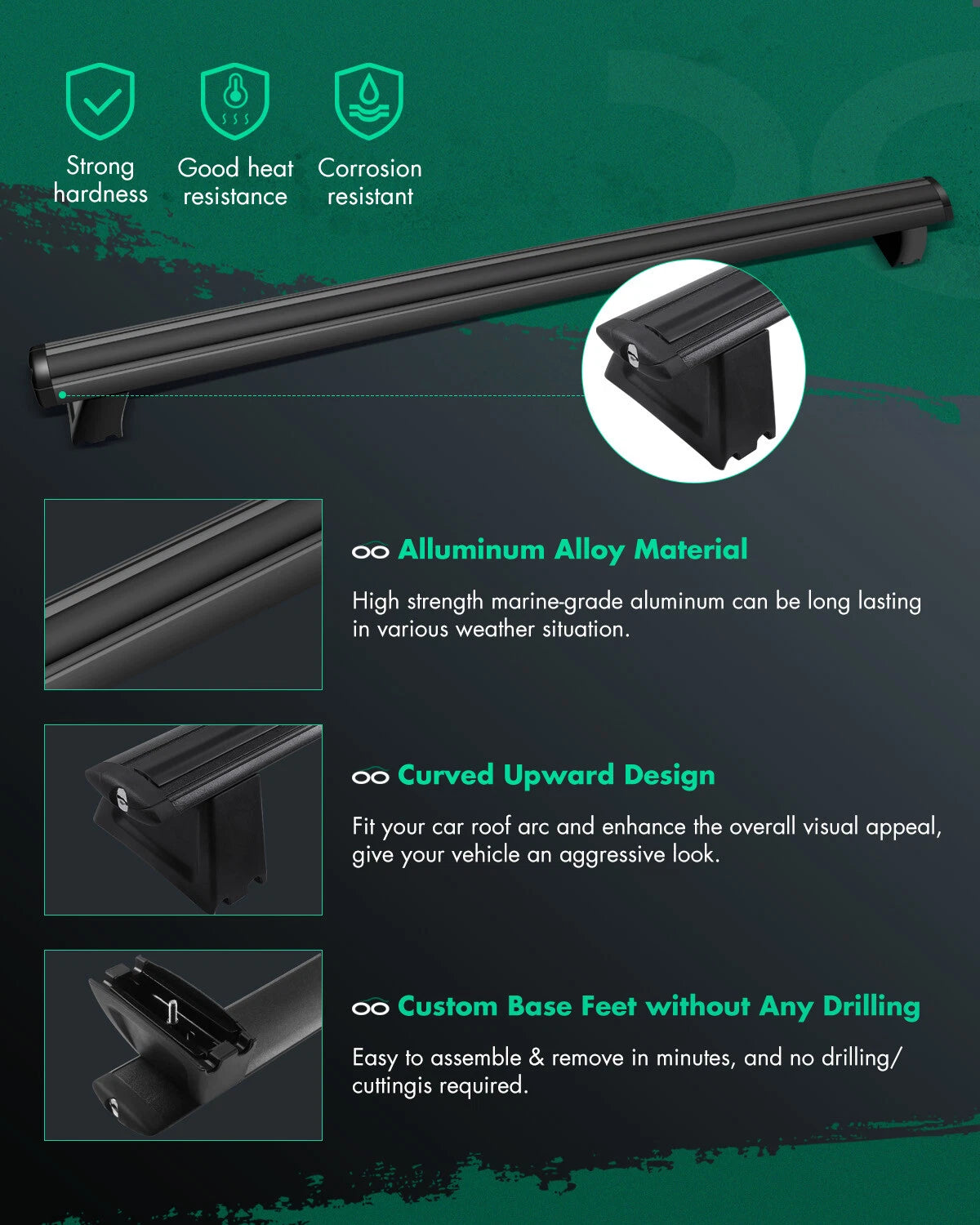 2X Roof Top Rack Cross Bars for Jeep Grand Cherokee (2011–2021)
