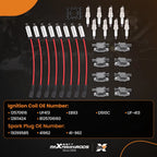 8x Ignition Coil Kit with Spark Plugs & Wires for GMC (12611424, UF413)