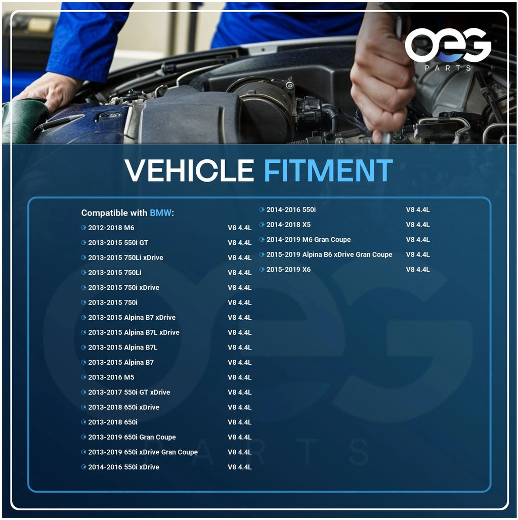 Starter for BMW 550i GT (2013-2015)